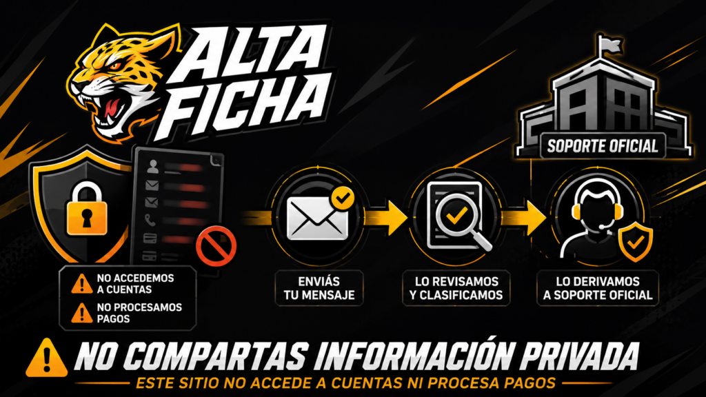 Advertencia de Altaficha sobre datos privados, cuentas, pagos y derivación al soporte oficial de la plataforma